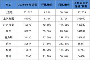 开云平台网站登录入口网址查询